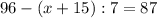 96-(x+15):7=87