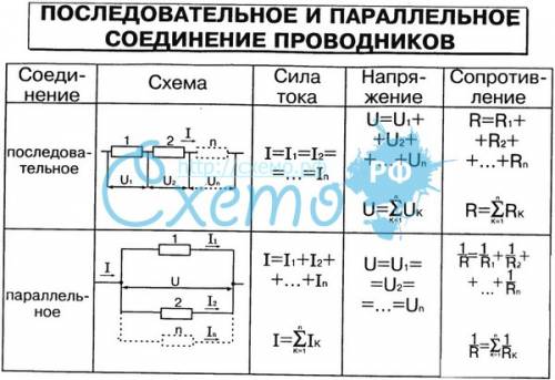 Что за формула последовательного и параллельного соединения проводников?