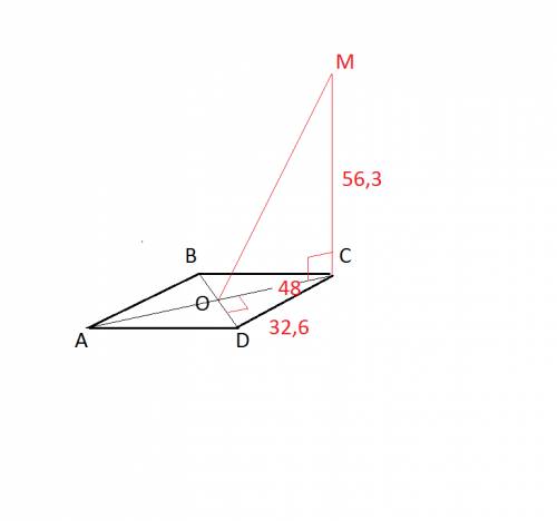 Дан ромб со стороной 32,6 см и углом 48*. из вершины острого угла к плоскости ромба восставлен перпе