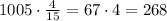 1005\cdot\frac4{15}=67\cdot4=268