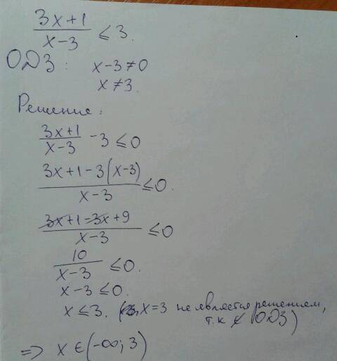 Решить неравенство: 3х+1/х-3 меньше чем 3.распишите . ответ должен быть такой: (-∞; 3)
