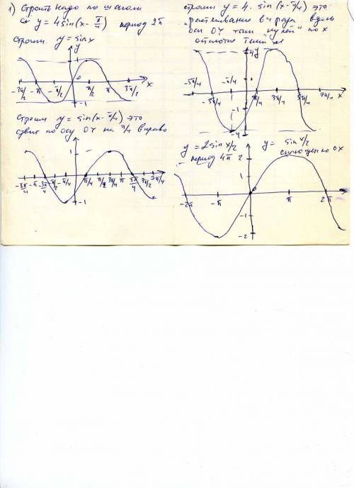 Построить график функции y=4sin(x-pi/4) и y=2sinx/2 обьяснить,как строить и определить период. заран