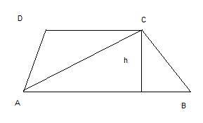 Втрапеции abcd меньшее основание cd и высота соотвеиственно равны 7 см и 8 см. найдите площадь трапе