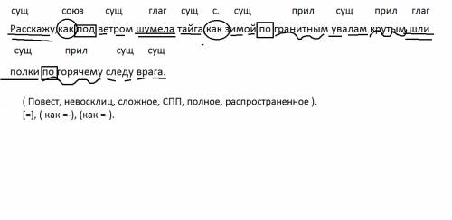 Сделайте синтаксический разбор этих предложений и начертите схемы 1)когда миновала ночь и звезды ста