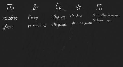 Мне с саданием: надо сделать календарь интересных мероприятий.посвященных охране природы с понедельн