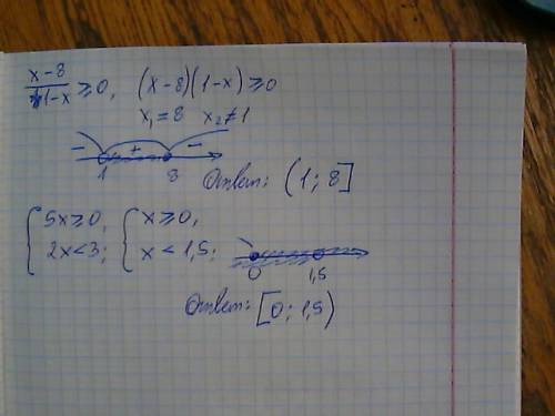 Решить неравенство: x-8/1-x> =(больше или равно)0 и решить систему: 1)5x> =(больше или равно)0