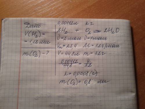 Сколько миллиграммов кислорода вступит в реакцию с 1,12 мл водорода?