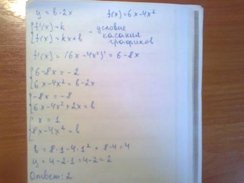 С прямая у=b-2x является касательной г графику функции 6х-4х^2 найдите ординату точки касания