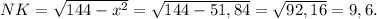 NK= \sqrt{144-x^{2} } = \sqrt{144-51,84} = \sqrt{92,16}= 9,6.