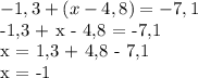 -1,3 + (x - 4,8) = -7,1&#10;&#10;-1,3 + x - 4,8 = -7,1&#10;&#10;x = 1,3 + 4,8 - 7,1&#10;&#10;x = -1