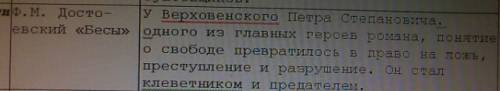 Напишите аргументы к теме. и еще желательно актуальность темы. тема