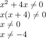 x^{2}+4x \neq 0 \\ x(x+4) \neq 0 \\ x \neq 0 \\ x \neq -4