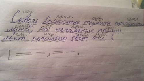 Разобрать предложение по синтаксическому составу! предложение: сквозь волнистые туманы пробирается л