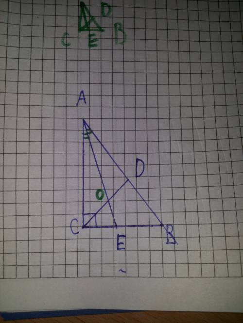 Впрямоугольном треугольнике авс (угол с=90 градусов) биссектрисы cd и ae пересекаются в точке о. уго