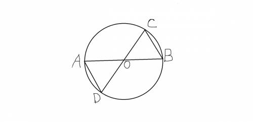 Дана окружность.ав и сд -диаметры,ад и вс-хорды.доказать,что ад// вс