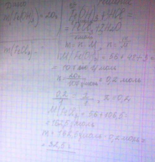 20 г гидроксида железа(lll) обработали избытком раствора соляной кислоты.какая масса соли образовала