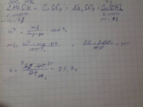 Вычислите массу гидроксида меди (ii), который образуется при взаимодействии 200г 20% раствора гидрок