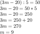 (3m-20):5=50 \\ 3m-20=50*5 \\ 3m-20=250 \\ 3m=250+20\\3m=270\\m=9