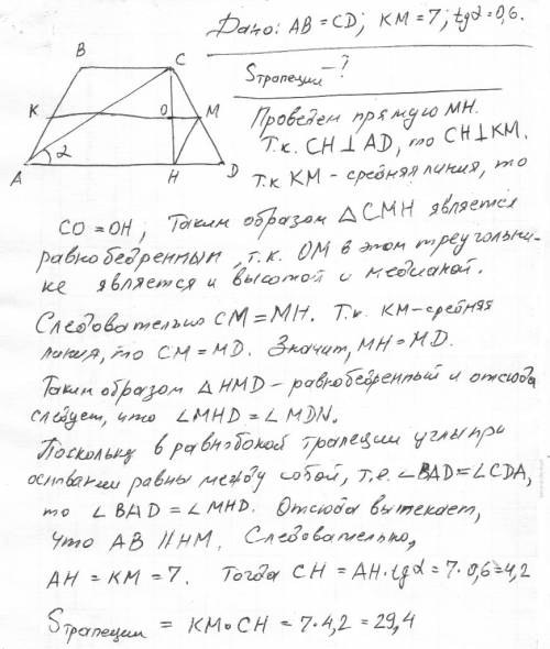 Втрапеции авсд боковые стороны ав и сд равны, сн-высота, проведённая к большему основанию ад. найдит