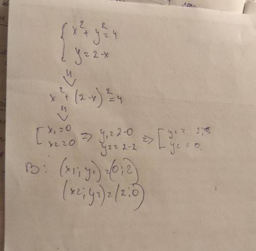 20 . , , с 3.1. график не нужен, просто найти точки без построения