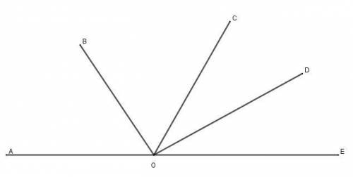 Дано: угол aoe = 180°, aoc =142°, угол aob = bod, угол cod = doe. найти: угол bod?