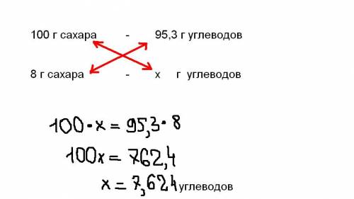 Сколько углеводом в 8 грамм сахара? ( чайная ложка сахара )