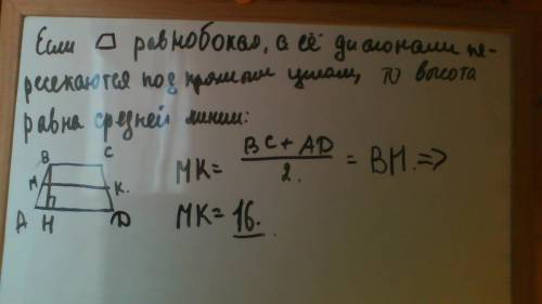 Вравнобедренной трапеции диагонали перпендикулярны высота трапеции 16 найдите ее српеднюю длину
