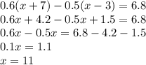 0.6(x+7)-0.5(x-3)=6.8 \\ 0.6x+4.2-0.5x+1.5=6.8 \\ 0.6x-0.5x=6.8-4.2-1.5 \\ 0.1x=1.1\\x=11