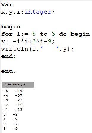 Протабулировать функцию y= -x^2+3x-9, где x принадлежит отрезку [-5,3]