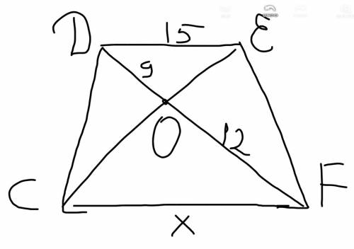 Найдите основание cf трапеции cdef,если известно,что do=9, de=15, of=12