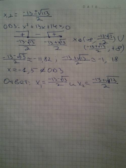 Решите уравнение 1.корень(4-3x^2)=1 2. корень(9-x^2) + 3=x 3.(x+4) корень(x^2+2x-15)=0 4.(2x+3) коре