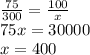 \frac{75}{300} = \frac{100}{x} \\ &#10;75x= 30000 \\ &#10;x=400