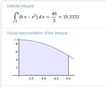 Найти площадь фигур ограниченной линиями a = 3, b = 5 f(x) = 6x-x(2) x(2) - икс в квадрате