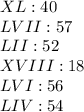 XL: 40\\LVII:57\\LII:52\\ XVIII :18\\ LVI: 56\\LIV:54