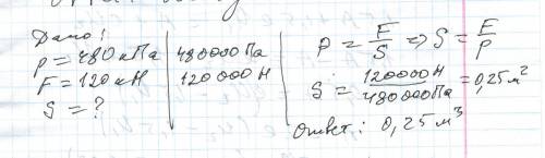 Поршень гидравлического пресса создает на прессуемую деталь давление p=480 кпа. определите площадь э