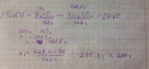 Сколько граммов серной кислоты нужно взять для реакции с гидроксидом натрия,чтобы получить 300 грамм
