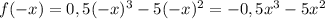 f(-x)=0,5(-x)^3-5(-x)^2=-0,5x^3-5x^2