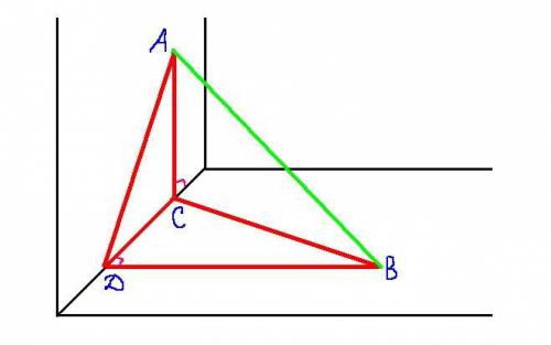 Сточек а в, которые лежат в двух перпендикулярных плоскостях, проведены перпендикуляры ас и вd к лин