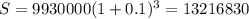 S=9930000(1+0.1)^3=13216830