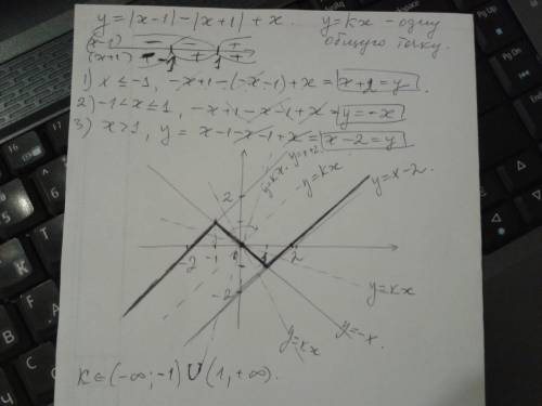Постройте график функции у=|х-1|-|х+1|+х и найдите все значения k, при которых прямая у=kх имеет с г