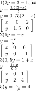 1)2y=3-1,5x \\ y= \frac{1,5(2-x)}{2} \\ y=0,75(2-x) \\ \left[\begin{array}{ccc}x&0&2\\y&1,5&0\end{array}\right] \\2)6y=-x \\y= \frac{-x}{6} \\ \left[\begin{array}{ccc}x&0&6\\y&0&-1\end{array}\right] \\3)0,5y=1+x \\y= \frac{1+x}{0,5} \\ \left[\begin{array}{ccc}x&0&1\\y&2&4\end{array}\right] \\5)y= \frac{6}{1,5} =4