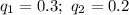 q_1=0.3;~ q_2=0.2