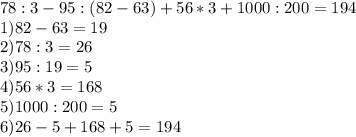 78 : 3 - 95 : (82 - 63) + 56 * 3 + 1000 : 200 = 194 \\ &#10;1) 82 - 63 = 19 \\ &#10;2) 78 : 3 = 26 \\ &#10;3) 95 : 19 = 5 \\ &#10;4) 56 * 3 = 168 \\ &#10;5) 1000 : 200 = 5 \\ &#10;6) 26 - 5 + 168 + 5 = 194