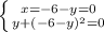 \left \{ {{x=-6-y=0} \atop {y+(-6-y)^2=0}} \right.