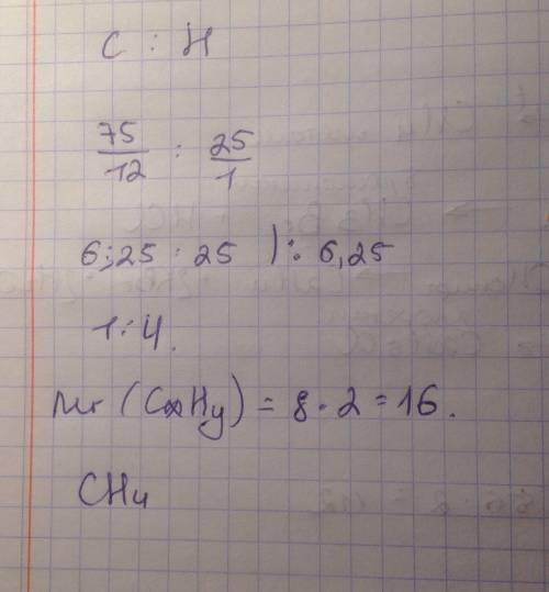 Знайти молекулярну і структурну формули речовини, яка містить масові частки карбону і гдрогену відпо