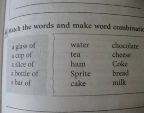 Match the words and make word combinations. a glass of , a cup of , a slice of , a bottle of , a bar