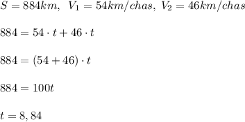 S=884 km,\; \; V_1=54km/chas,\; V_2=46km/chas\\\\884=54\cdot t+46\cdot t\\\\884=(54+46)\cdot t\\\\884=100t\\\\t=8,84