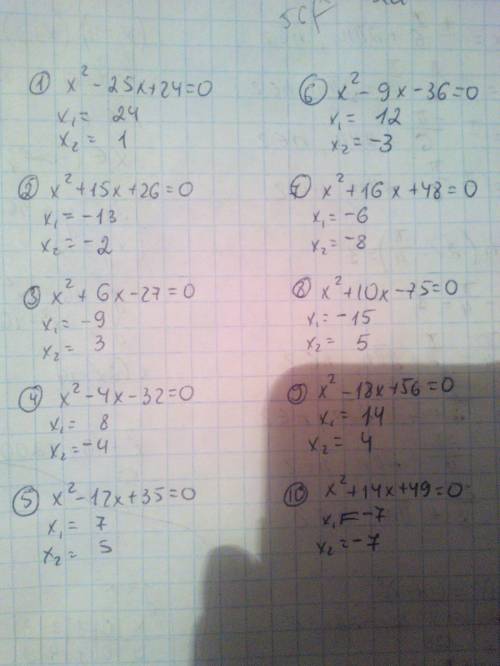 Теорема виета ! 1. x^2-25x+24=0 2.x^2+15x+26=0 3.x^2+6x-27=0 4.x^2-4x-32=0 5.x^2-12x+35=0 6.x^2-9x-3