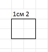 Что такое квадратный сантиметр и как его нарисовать
