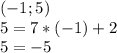 (-1;5) \\ 5=7*(-1)+2 \\ 5=-5